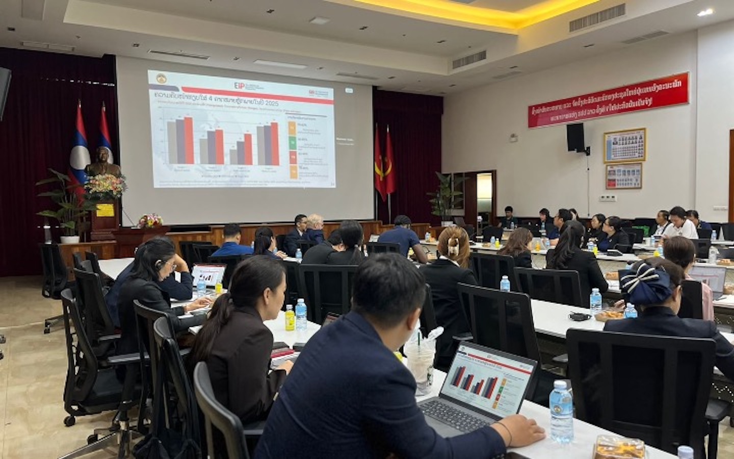 Advancing Financial Inclusion in Lao PDR!